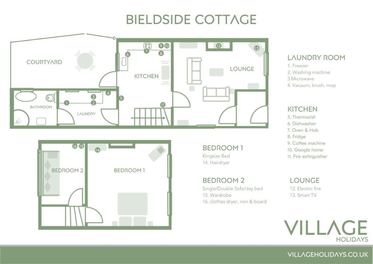 Bieldside Cottage Ollerton Exterior foto